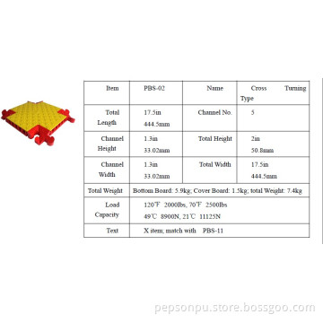 PU Cable Protector for Cable Protection
